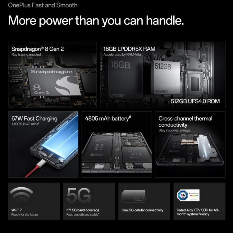 OnePlus Open 5G Doble Pantalla 16GB+512GB Smartphone by OnePlus