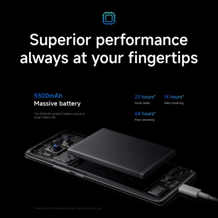 Xiaomi Redmi Note 14 Pro 4G Global Celular 12GB+512GB Huella