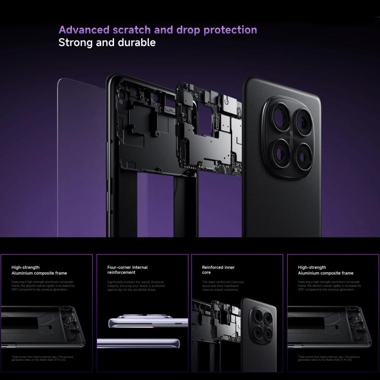 Xiaomi Redmi Note 14 Pro 5G Global Phone 8GB+256GB Huella