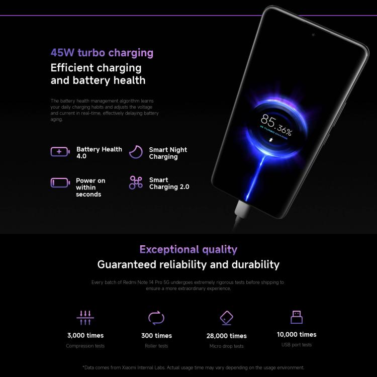 Xiaomi Redmi Note 14 Pro 5G Global Phone 8GB+256GB Huella