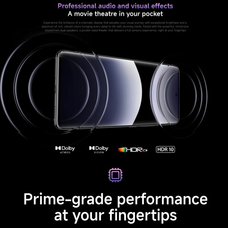 Xiaomi Redmi Note 14 Pro+ 5G Global Celular 8GB+256GB NFC