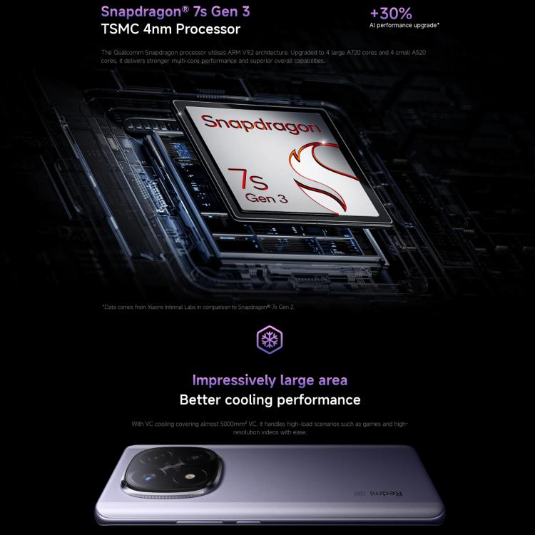 Xiaomi Redmi Note 14 Pro+ 5G Global Celular 8GB+256GB NFC