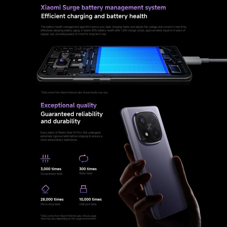 Xiaomi Redmi Note 14 Pro+ 5G Global Celular 8GB+256GB NFC