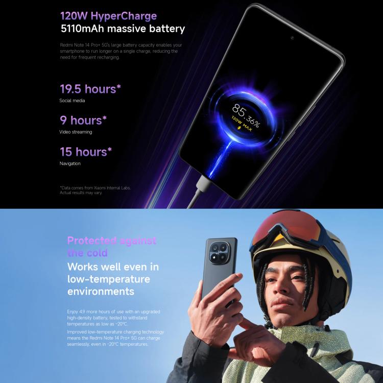 Xiaomi Redmi Note 14 Pro+ 5G Smartphone 12GB+512GB Huella