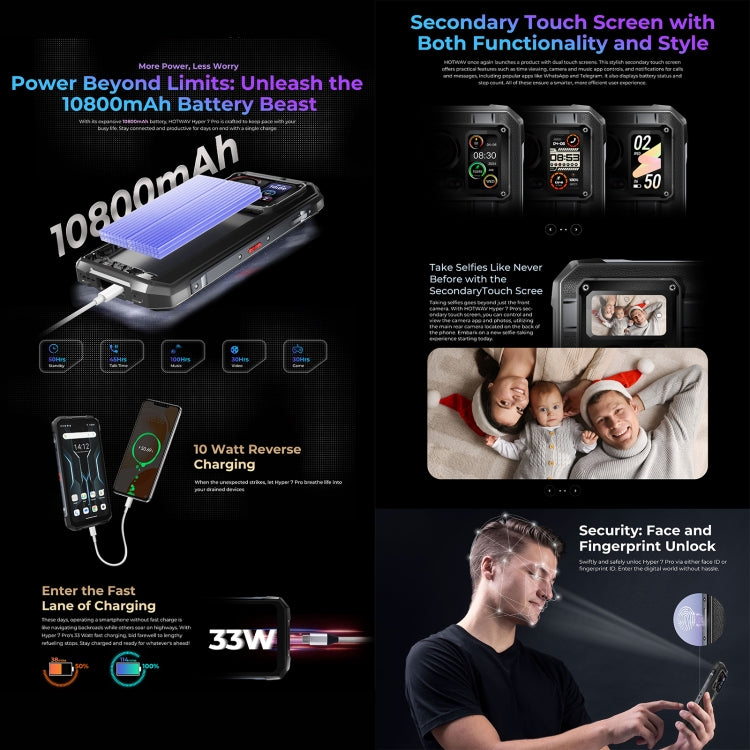 Hotwav Hyper 7 Pro Teléfono Resistente 16GB+256GB 10800mAh 5G by HOTWAV