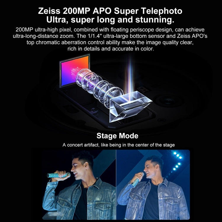 Vivo X200 Pro, 16GB + 1TB, 50MP Triple Cámara, 5G