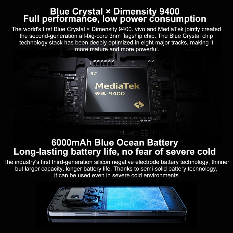 Vivo X200 Pro, 16GB + 1TB, 50MP Triple Cámara, 5G