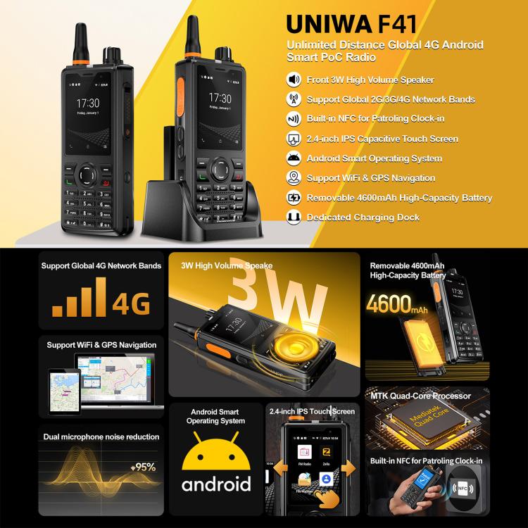 Uniwa F41 Teléfono Robusto 1GB+8GB 4G Batería 4600 mAh by UNIWA