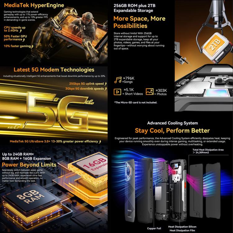 Blackview BL7000 Teléfono Robusto 8GB+256GB 5G 6,78pulgadas by Blackview
