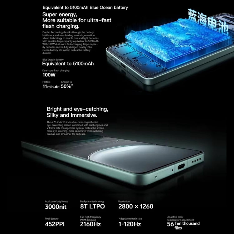 vivo X100s Smartphone 5G, 16GB+1TB, Triple Cámara 50MP, Face ID