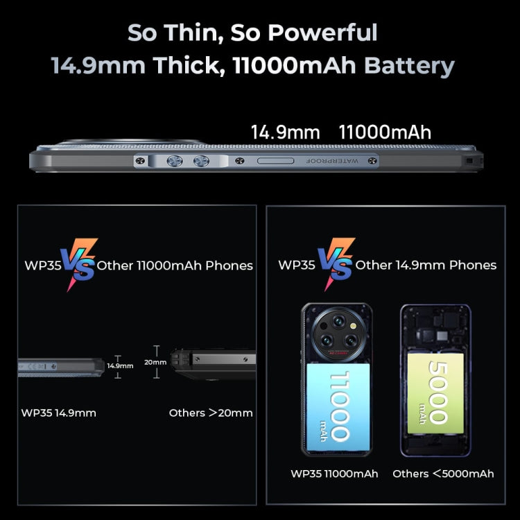 Oukitel WP35 Rugged 8GB+256GB 5G Teléfono Resistente by OUKITEL