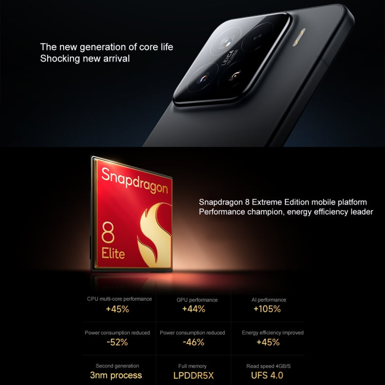 Xiaomi 15, 12GB + 256GB, Smartphone 5G, Snapdragon 8 Elite, 5400mAh