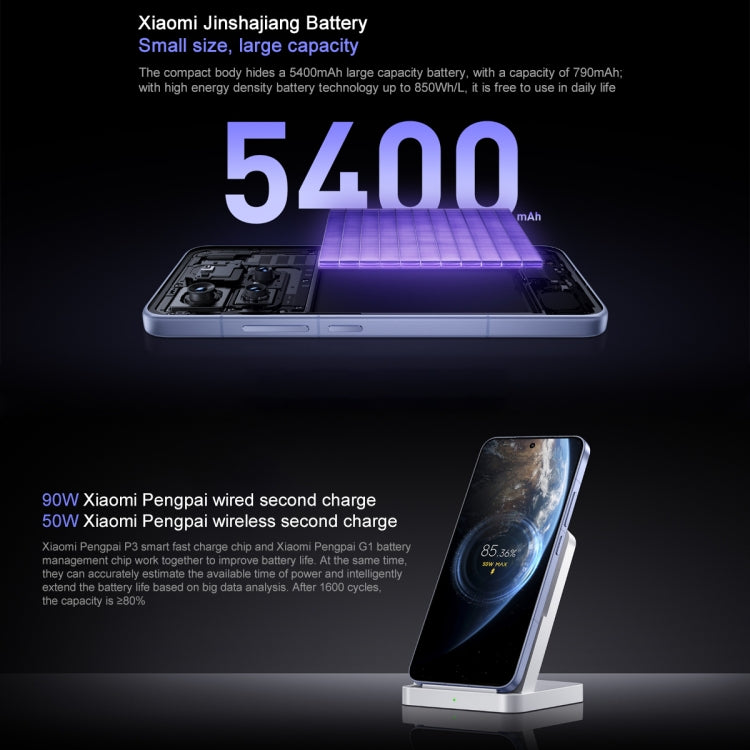 Xiaomi 15, 12GB + 256GB, Smartphone 5G, Snapdragon 8 Elite, 5400mAh