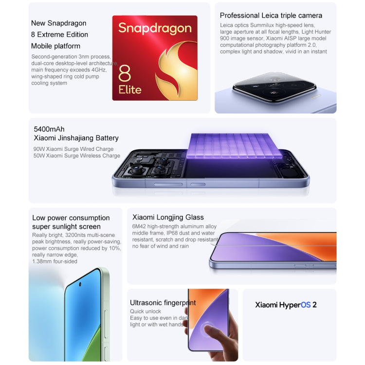Xiaomi 15, 12GB + 256GB, Smartphone 5G, Snapdragon 8 Elite, 5400mAh