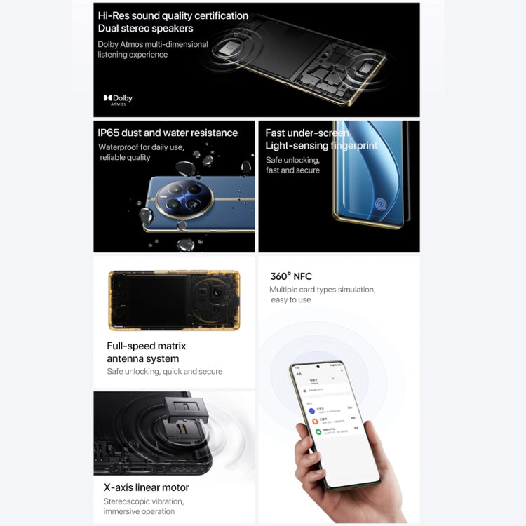 Realme 12 Pro 8GB+256GB 5G Pantalla 6,7" Huella Dactilar