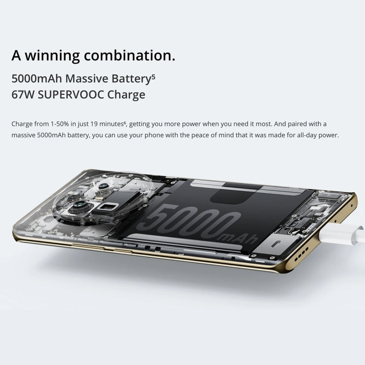 Realme 12 Pro+ 12GB+256GB Smartphone 5G Carga Rápida 67W