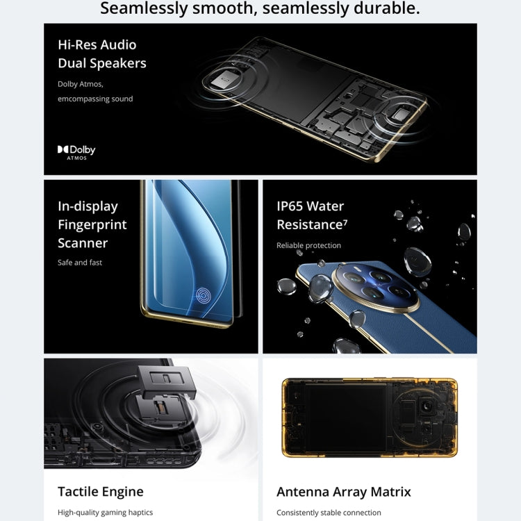 Realme 12 Pro+ 12GB+256GB Smartphone 5G Carga Rápida 67W