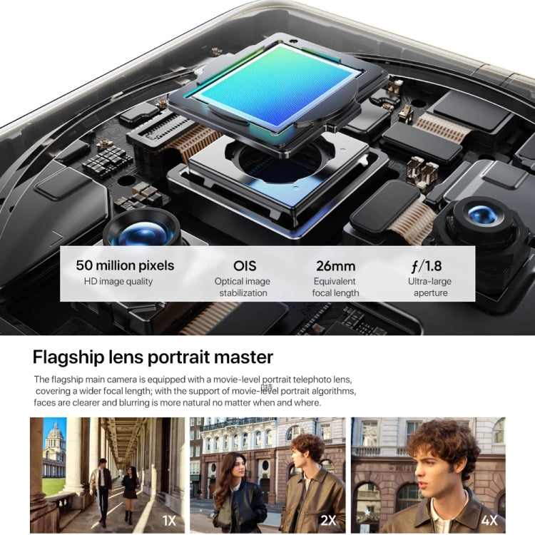 Realme 12 Pro Ultra, 12GB+512GB, 5000mAh, 5G, Cámara 32MP