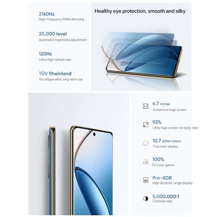 Realme 12 Pro Ultra, 12GB+512GB, 5000mAh, 5G, Cámara 32MP