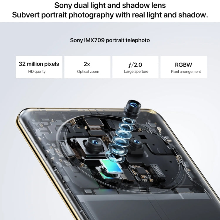 Realme 12 Pro Ultra, 12GB+512GB, 5000mAh, 5G, Cámara 32MP