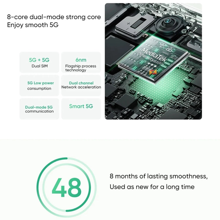 Realme 12x, 12GB+256GB, Teléfono 5G, 50MP Cámara, 5000mAh