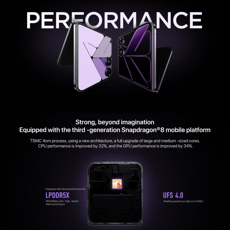 Xiaomi MIX Flip 12GB+256GB Smartphone 5G Snapdragon 8 Gen 3