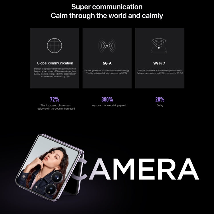 Xiaomi MIX Flip 12GB+256GB Smartphone 5G Snapdragon 8 Gen 3