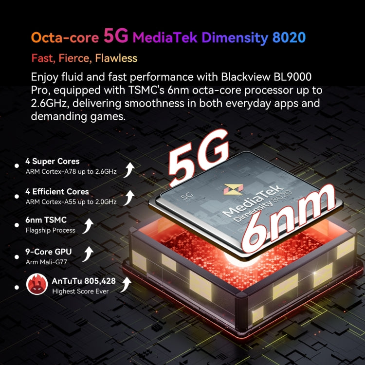 Blackview BL9000 Pro 5G Smartphone 12GB+512GB Termográfica by Blackview