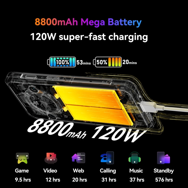 Blackview BL9000 Pro 5G Smartphone 12GB+512GB Termográfica by Blackview