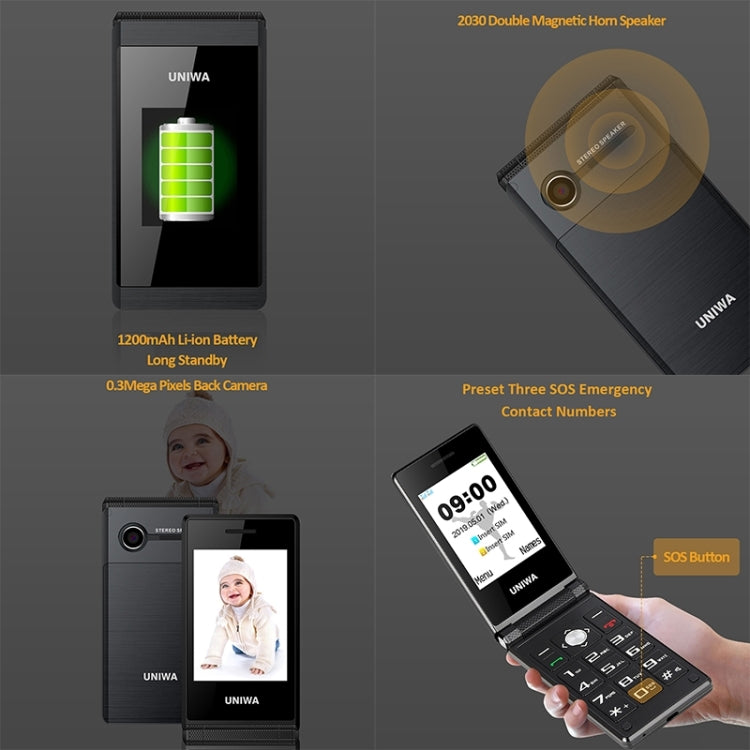 Uniwa X28 Teléfono Doble Pantalla Dual con Batería de 1200mAh y 32MB de Memoria