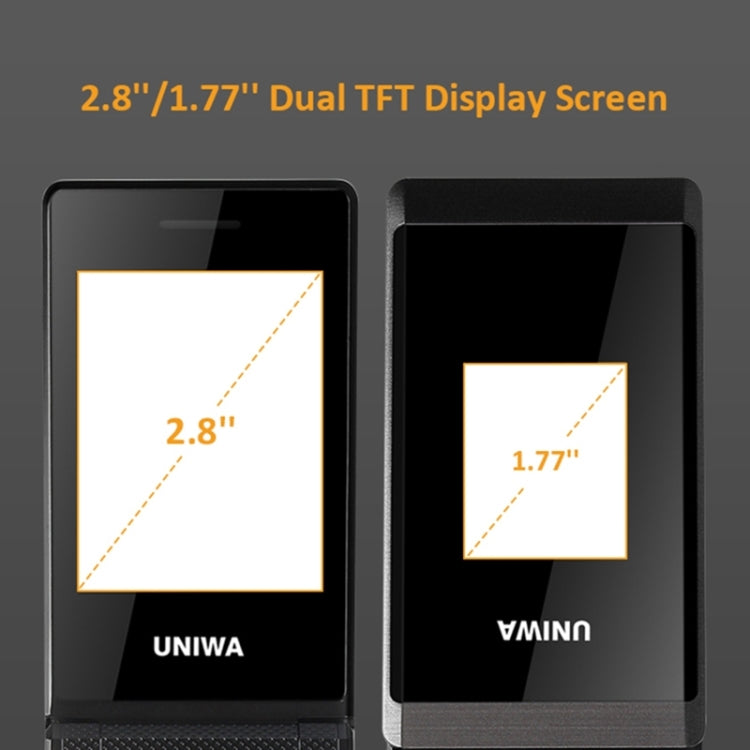 Uniwa X28 Teléfono Doble Pantalla Dual con Batería de 1200mAh y 32MB de Memoria
