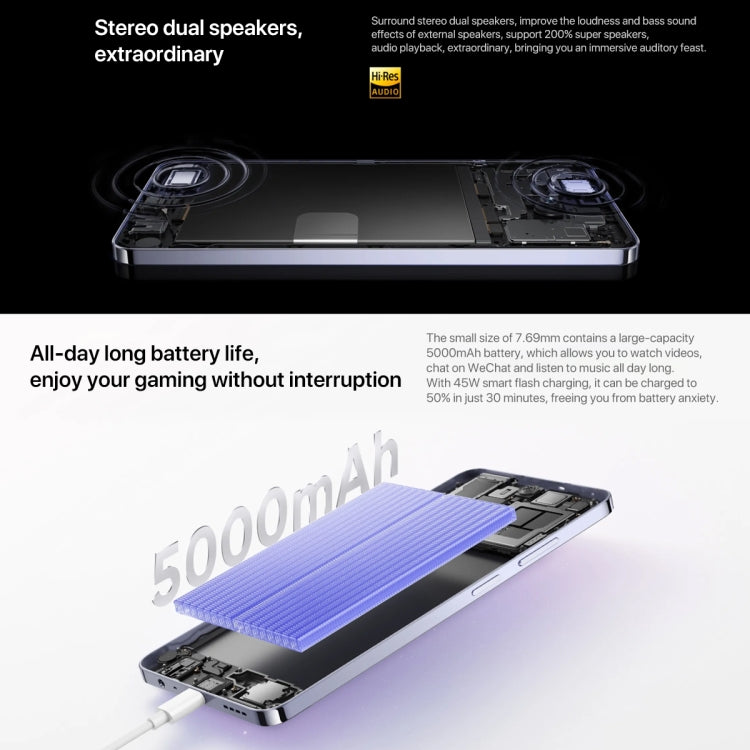 Realme 12, 12GB+512GB, Snapdragon 6 Gen 1, 5G, 6.7 Pulgadas