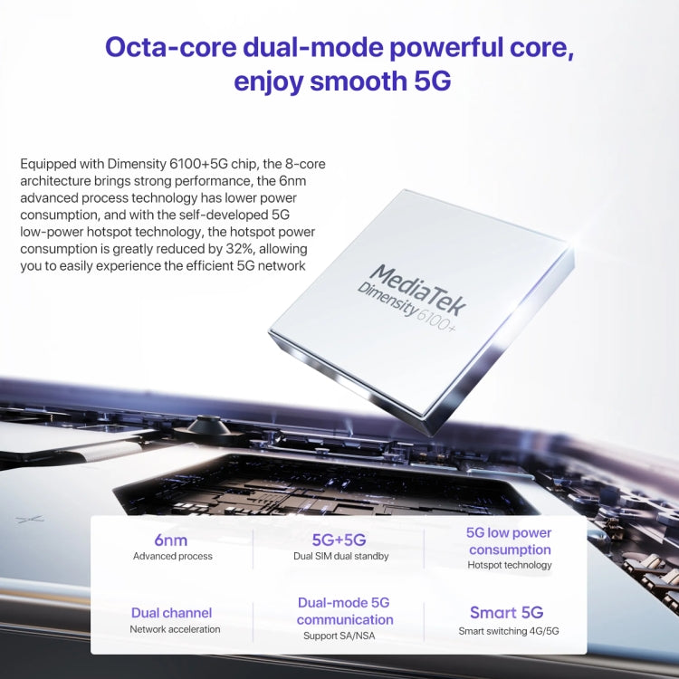 Realme 12, 12GB+512GB, Snapdragon 6 Gen 1, 5G, 6.7 Pulgadas