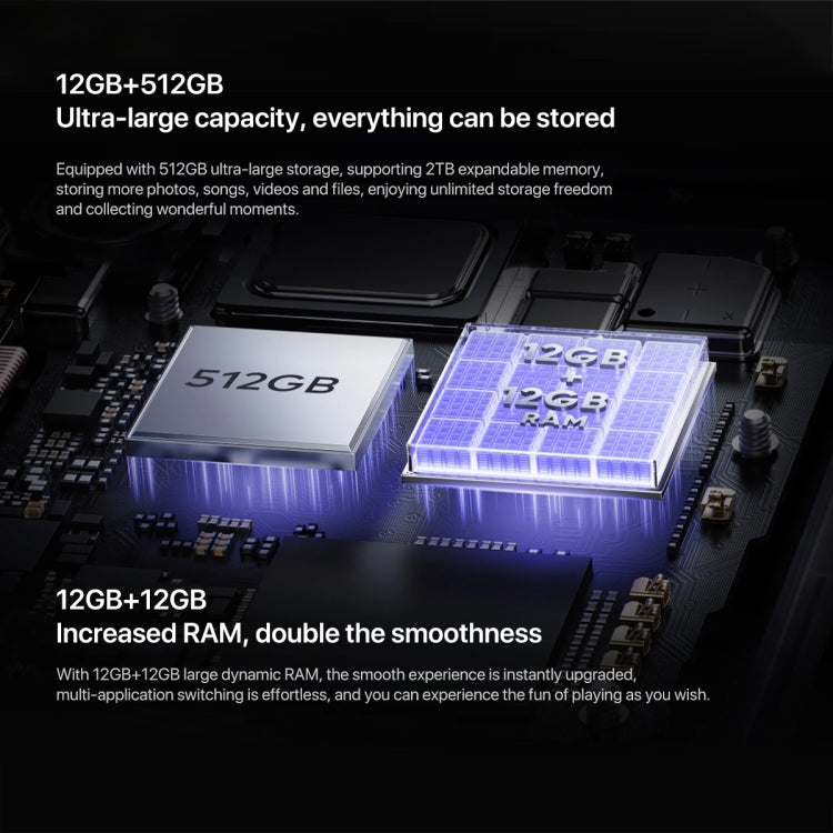 Realme 12, 12GB+512GB, Snapdragon 6 Gen 1, 5G, 6.7 Pulgadas