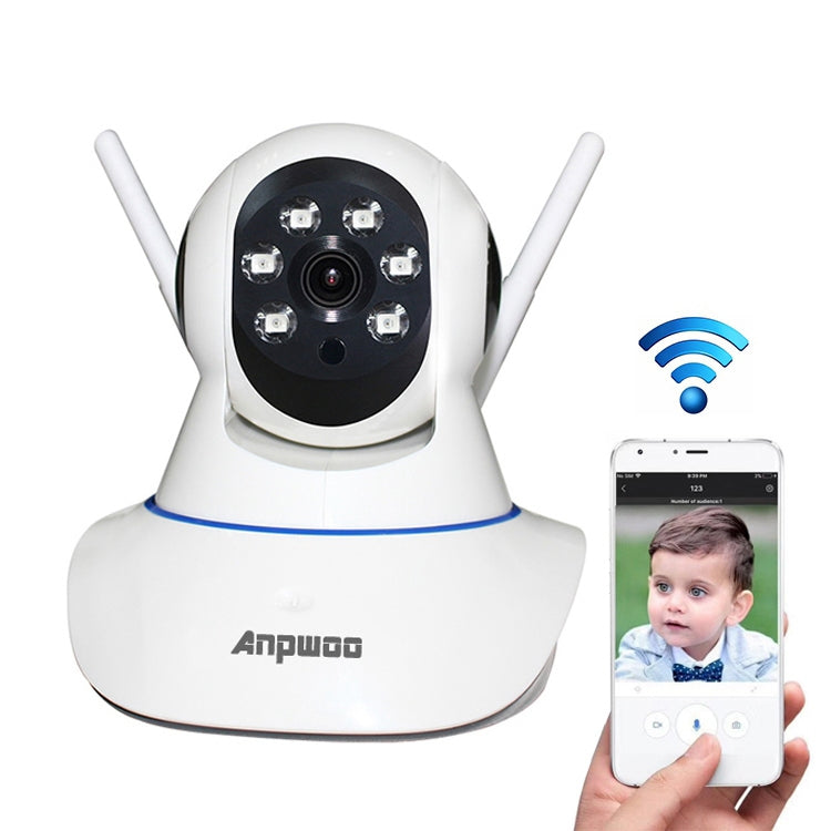 Anpwoo AP001 Cámara IP WiFi 1MP 720P Detección De Movimiento Compacta
