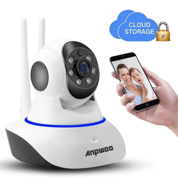 Anpwoo AP001 Cámara IP WiFi 1MP 720P Detección De Movimiento Compacta