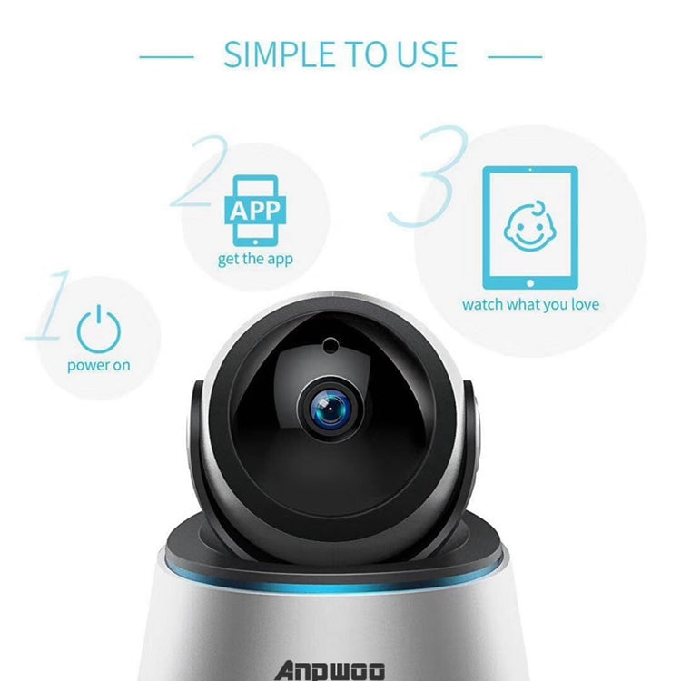Anpwoo Astronaut Cámara IP WiFi Detección De Movimiento
