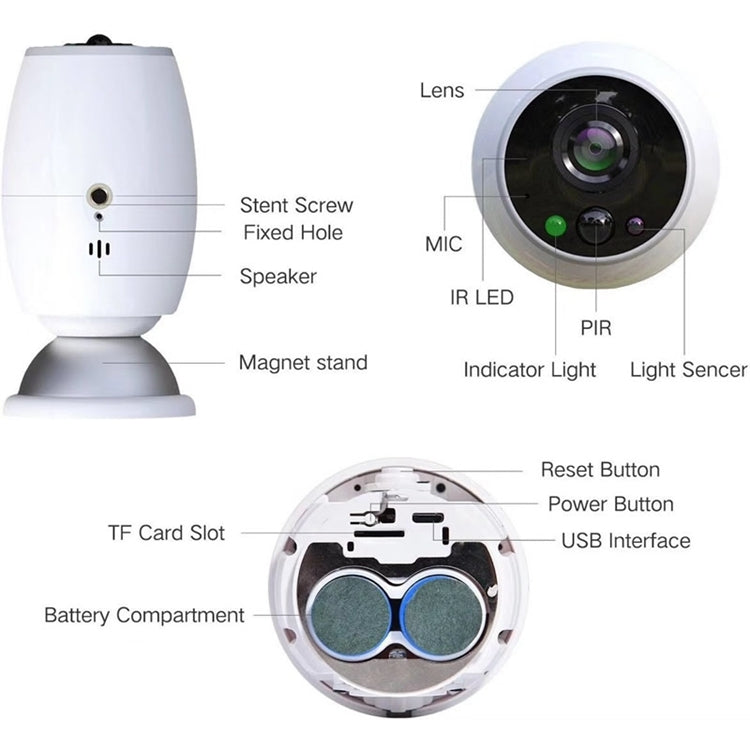Anpwoo Cámara IP Cannon 1.3MP Detección de Movimiento