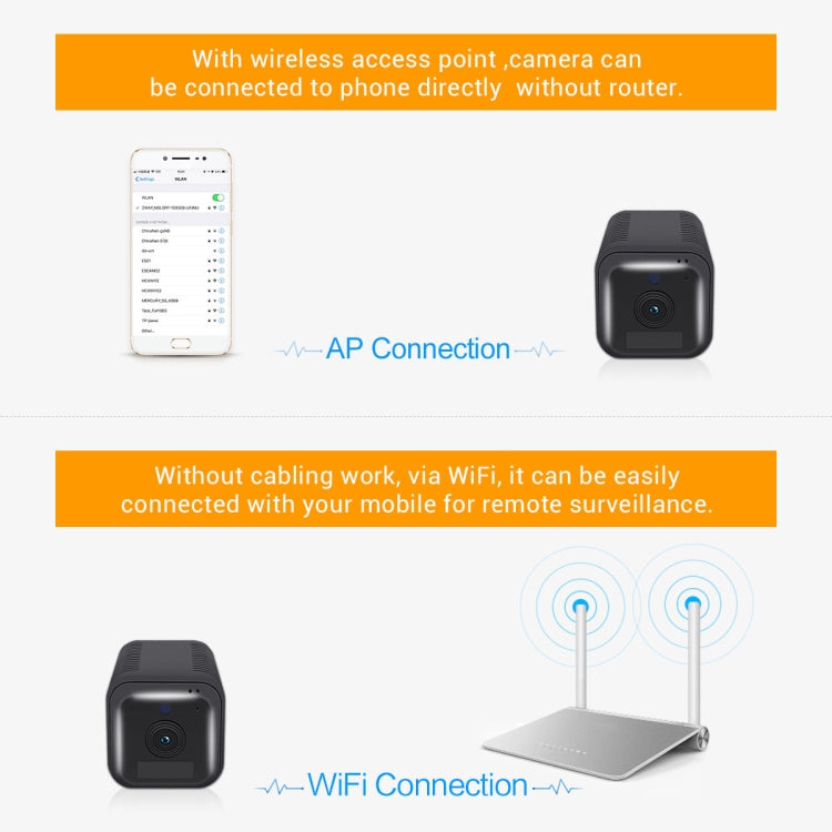 ESCAM G18 Cámara IP WiFi Batería Recargable Para Seguridad Del Hogar