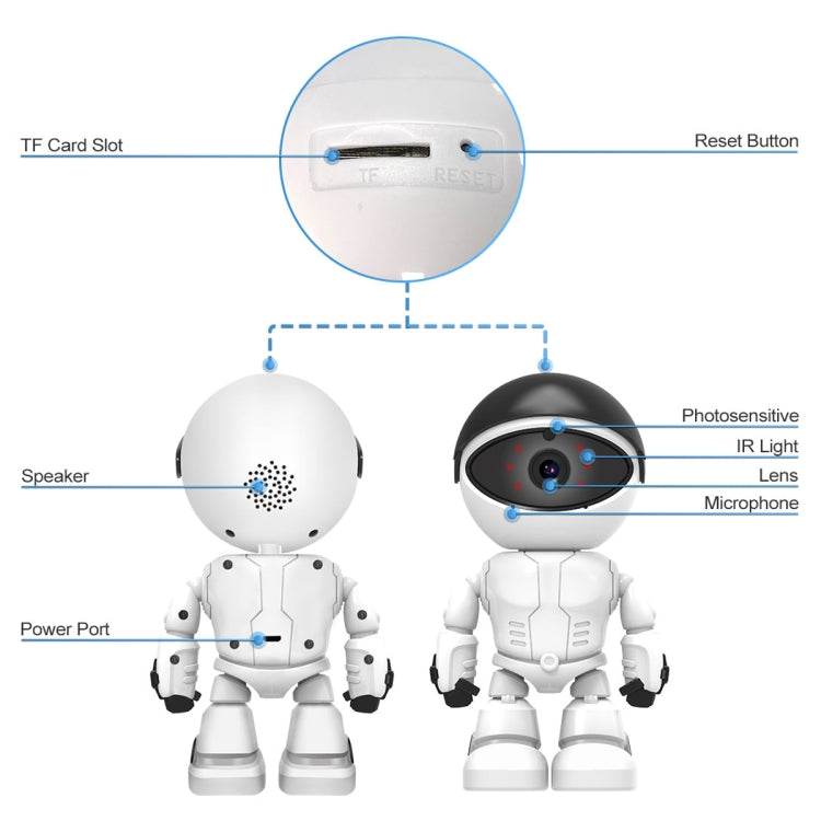 Escam PT205 Cámara IP WiFi HD 1080P Detección De Movimiento