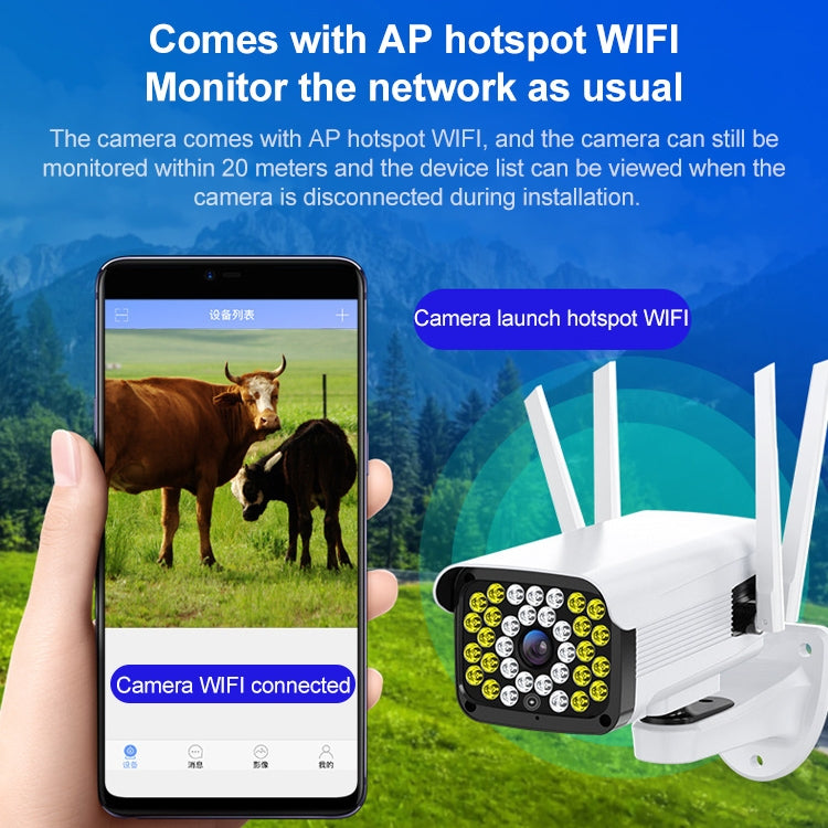 Difang DF-36Q Cámara IP De Vigilancia Exterior Con WiFi Detección Humanoide