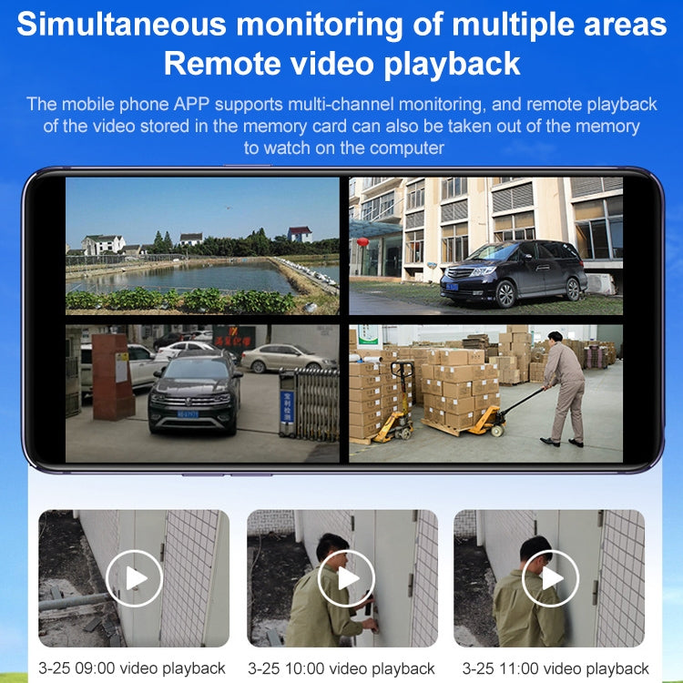 Difang DF-36Q Cámara IP De Vigilancia Exterior Con WiFi Detección Humanoide