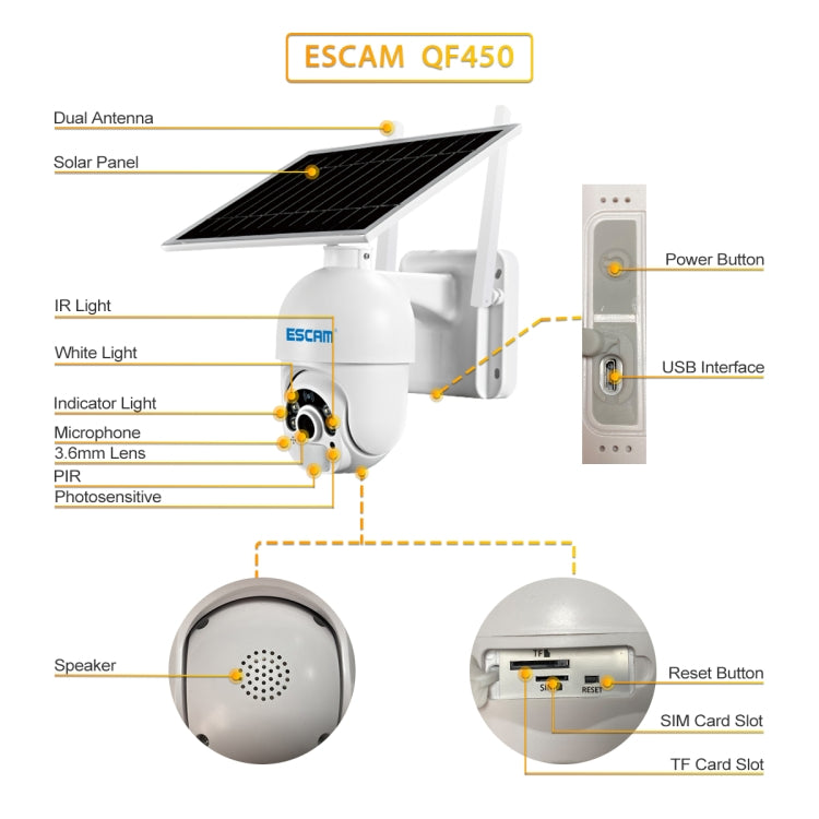 Escam QF450 HD Cámara IP 4G Energía Solar 128GB TF