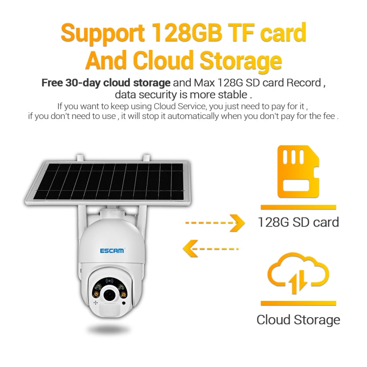 Escam QF450 HD Cámara IP 4G Energía Solar 128GB TF