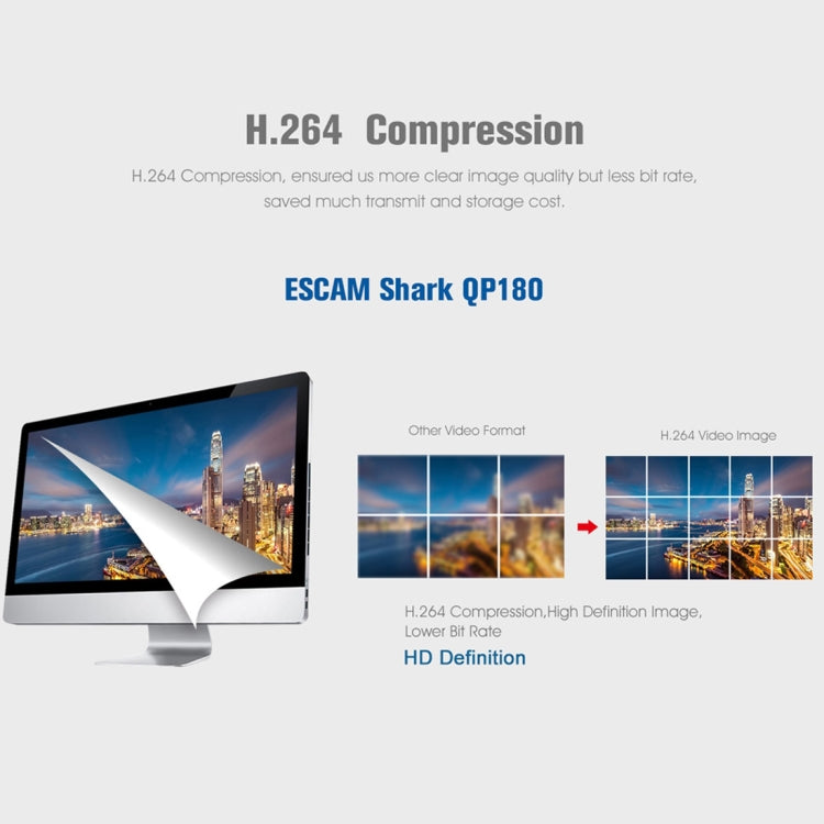 Escam Shark QP180 Camara IP Lente Ojo De Pez 360 Grados