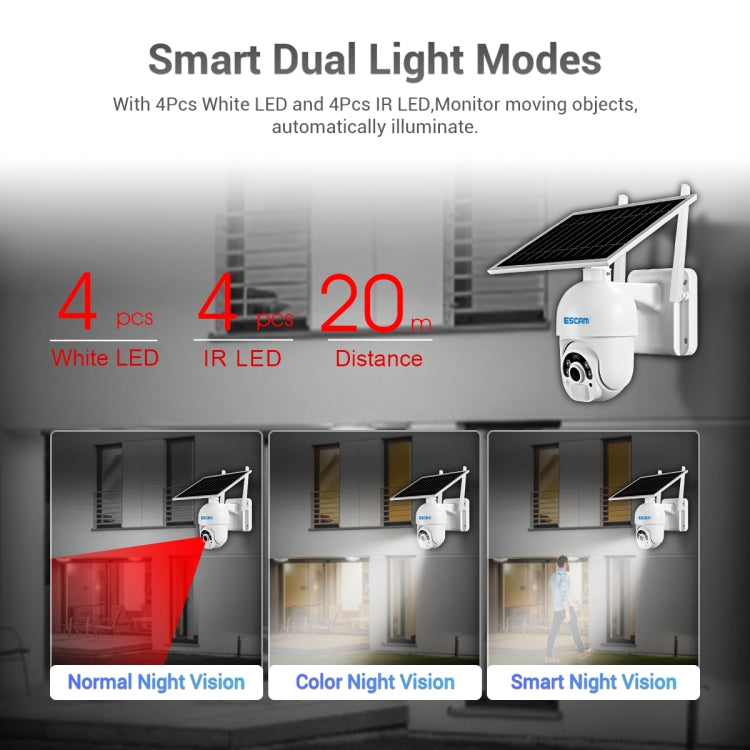 ESCAM QF250 HD 1080P WiFi Cámara IP Panel Solar Integrado