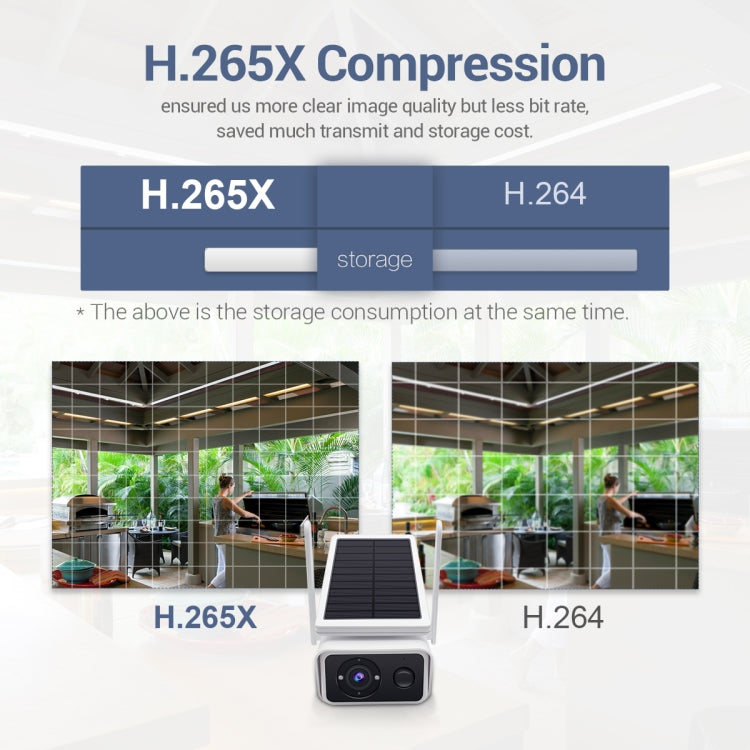 ESCAM QF180 Cámara IP Wifi Solar 3MP HD con Panel Ajustable Exterior