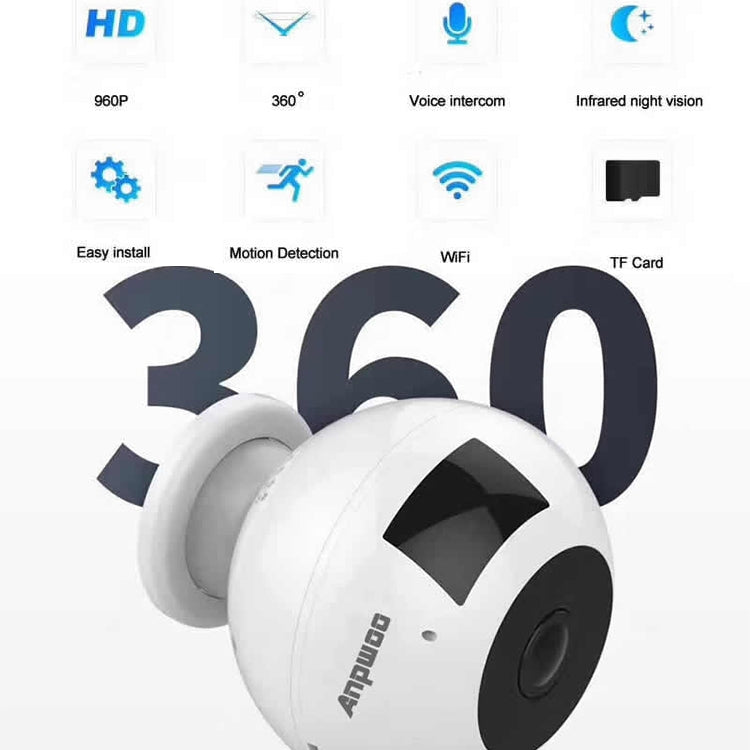 Anpwoo MN003 Cámara IP Panorámica 360 Grados WiFi 64GB