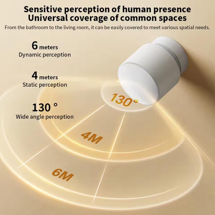 Xiaomi XMOSB01XS Sensor De Presencia Bluetooth 5.0 Detección