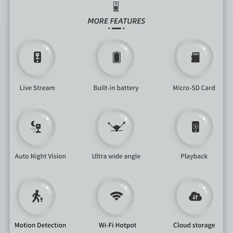 Camsoy S30 1080P Cámara de Acción WiFi Batería Larga
